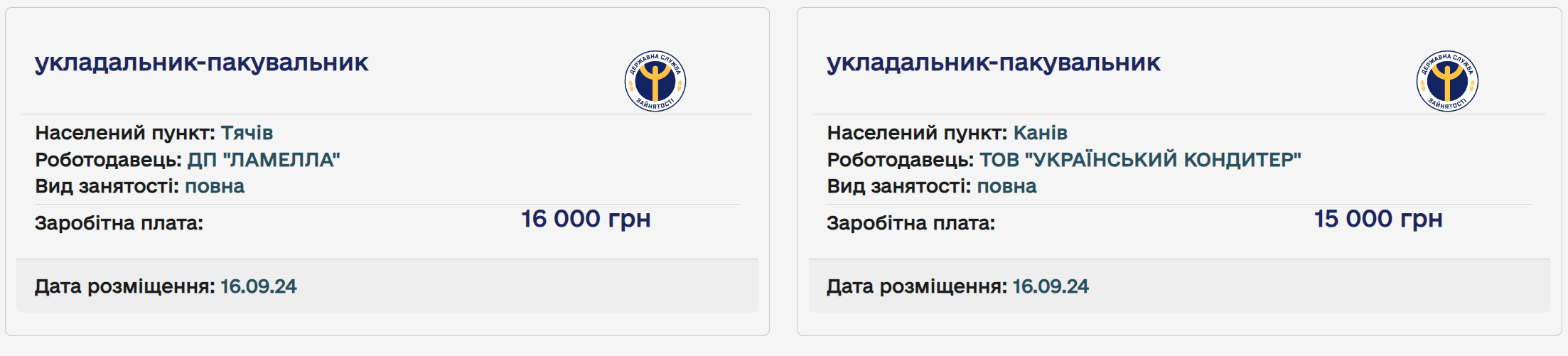 Робота без досвіду. Топ-10 вакансій для новачків